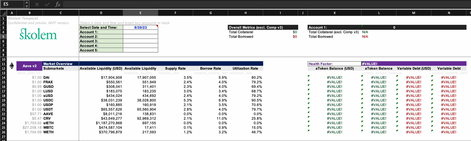 Skolem Segments August Roundup